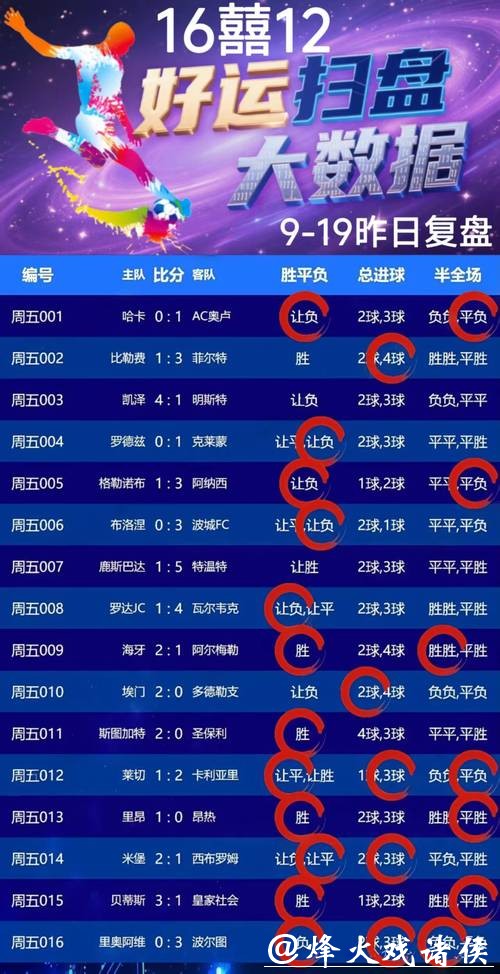 世界杯滚球投注稳赢计划 世界杯滚球投注稳赢计划