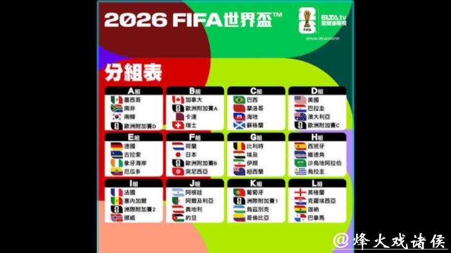 2026世界杯十二强赛精彩直播 2026世界杯十二强赛精彩直播