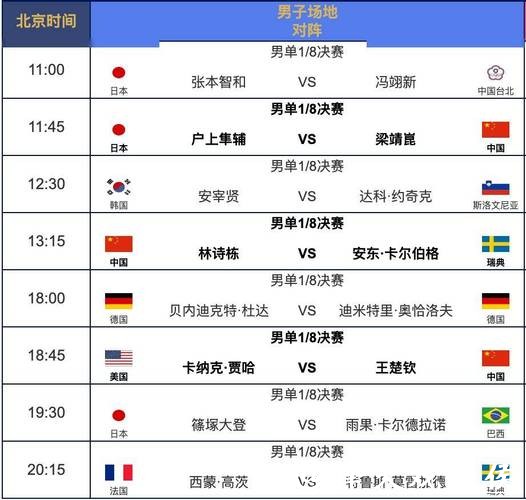 女子世界杯直播时间表出炉 女子世界杯直播时间表出炉